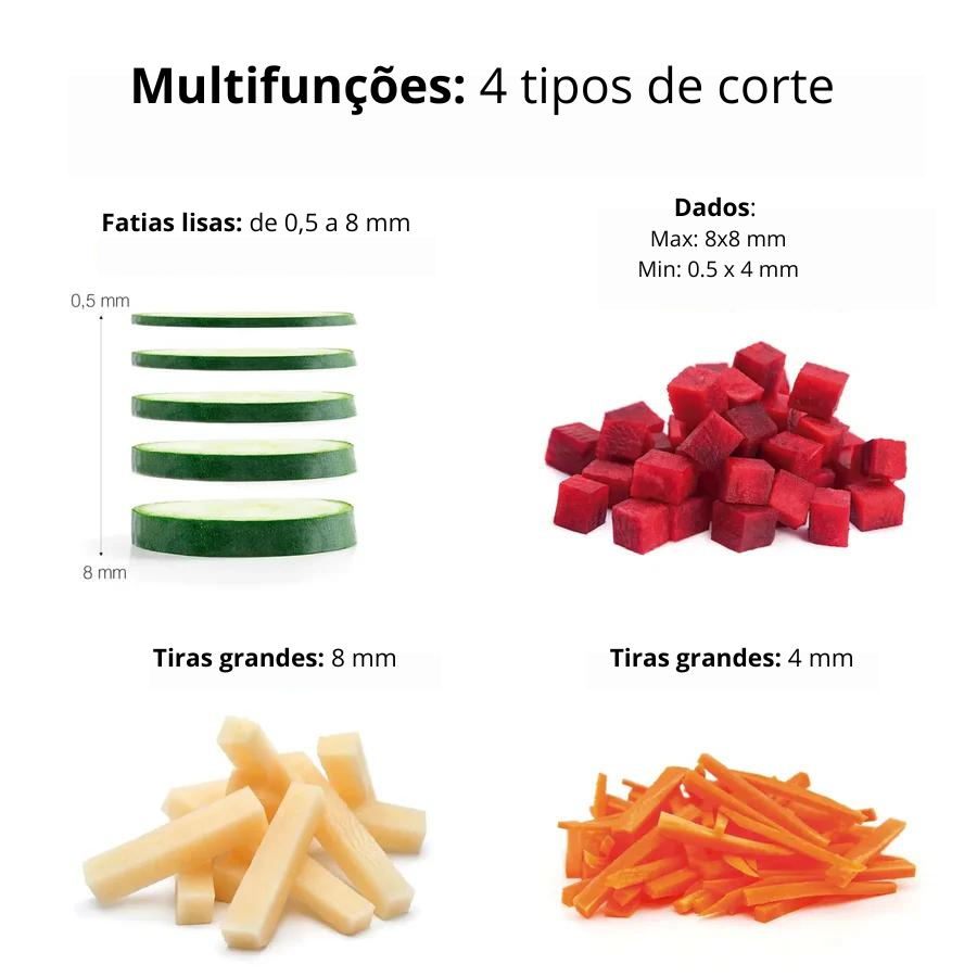 Cortador multifuncional InoxiCut™